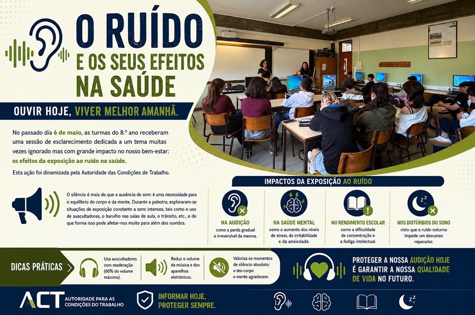 PESRuido2