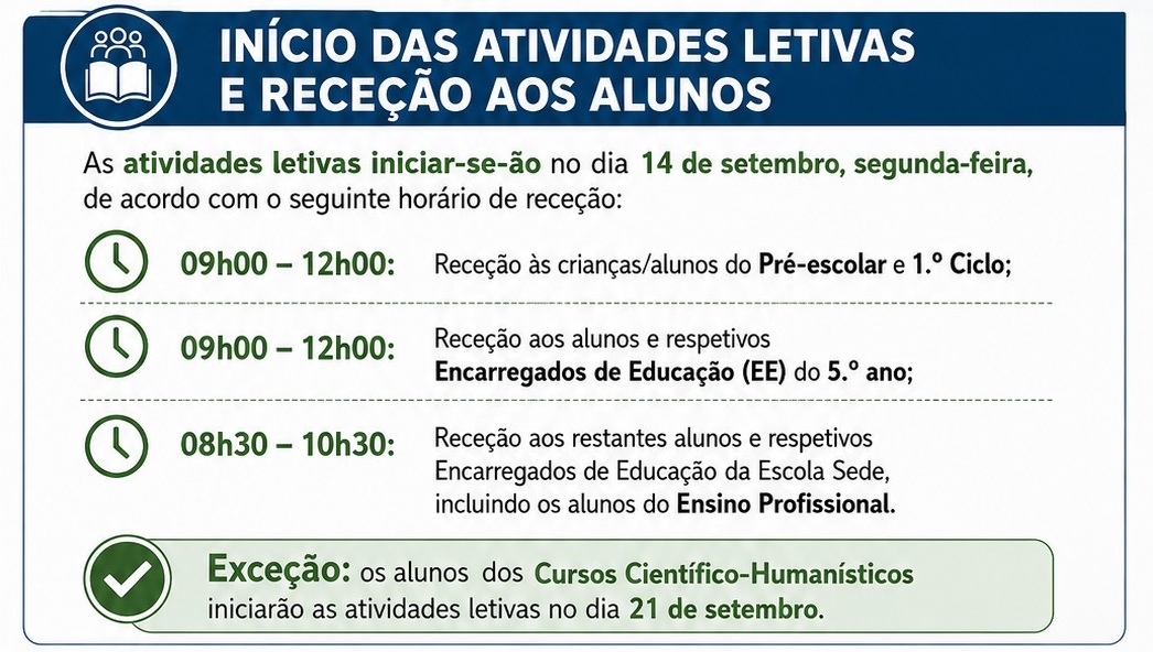 inicio das aulas
