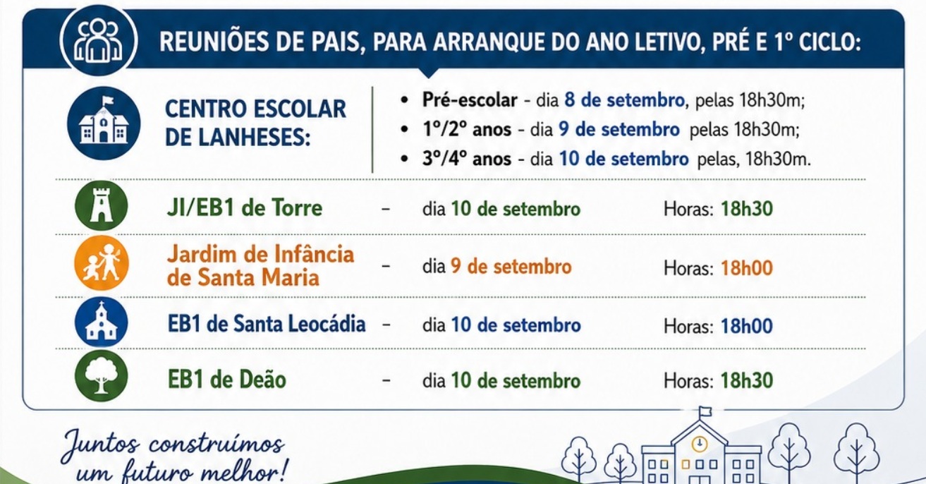 reuniaopre1ciclo